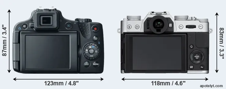 Comparison SX50 or X-T10 rear