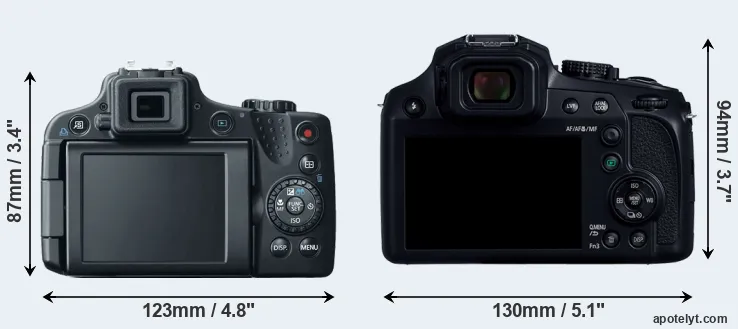 Comparison SX50 or FZ80D rear