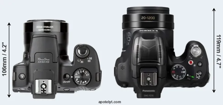 Compare SX50 versus FZ80D top