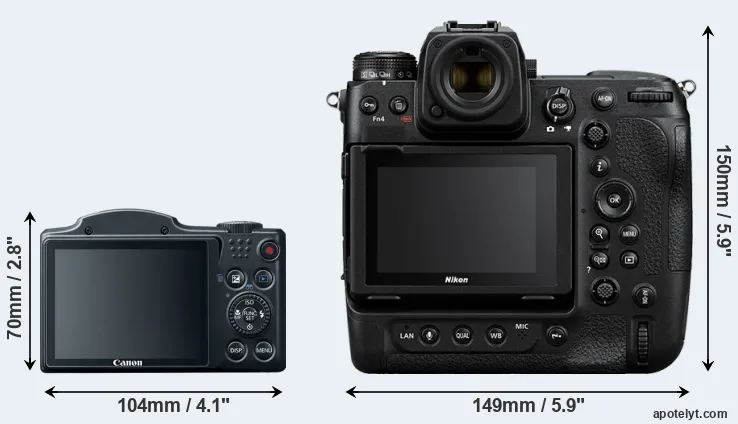 Comparison SX500 or Z9 rear