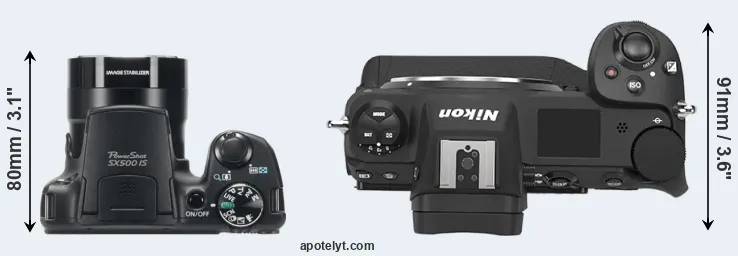 Compare SX500 versus Z9 top