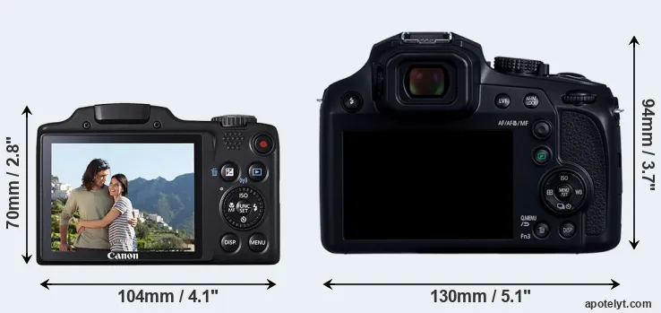 Comparison SX510 or FZ82D rear