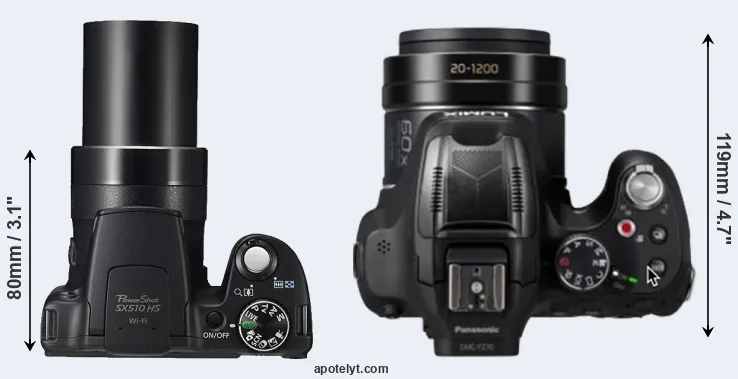 Compare SX510 versus FZ82D top