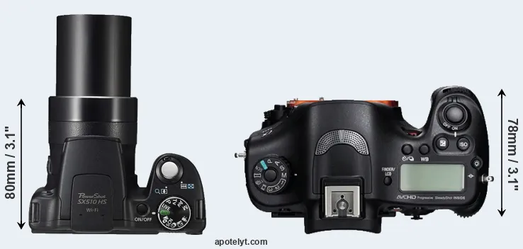 Compare SX510 versus A99 top