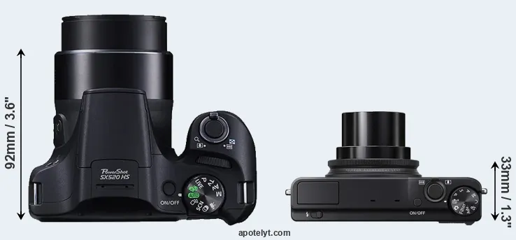 Compare SX520 versus XQ2 top