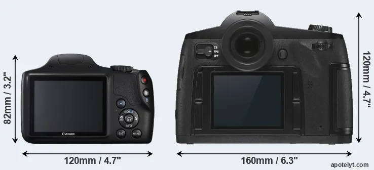 Comparison SX540 or S3 rear