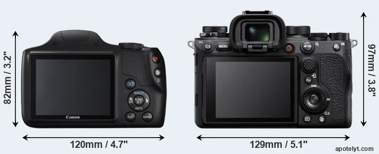 Comparison SX540 or A1 rear