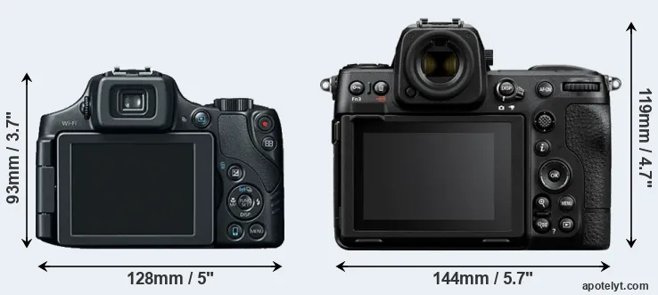 Comparison SX60 or Z8 rear