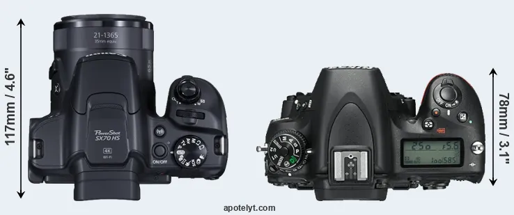 Compare SX70 versus D750 top