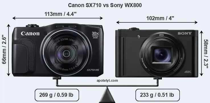 Size Canon SX710 vs Sony WX800