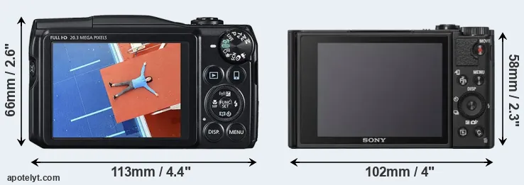 Comparison SX710 or WX800 rear