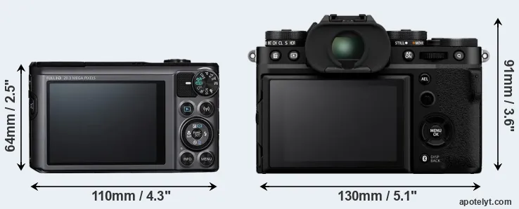 Comparison SX720 or X-T5 rear