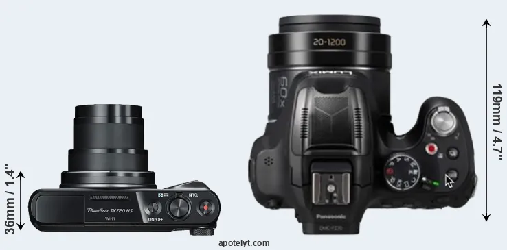 Compare SX720 versus FZ82D top