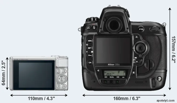 Comparison SX730 or D3X rear