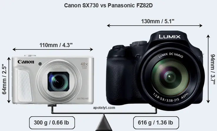 Size Canon SX730 vs Panasonic FZ82D