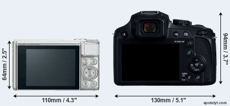 Comparison SX730 or FZ82D rear