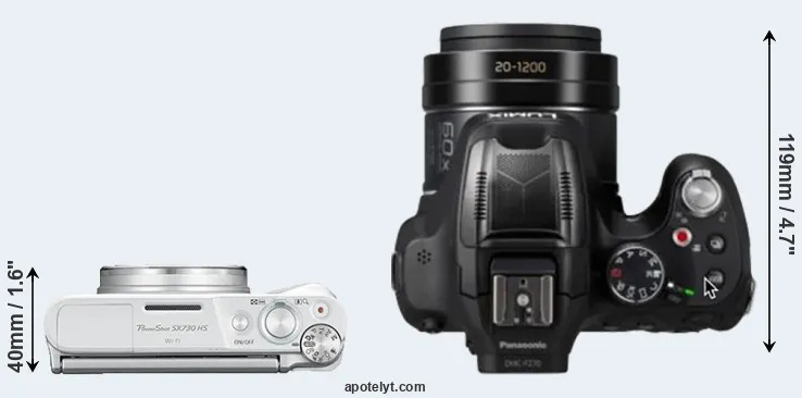 Compare SX730 versus FZ82D top
