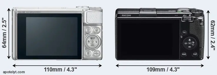Comparison SX730 or GR IIIx rear