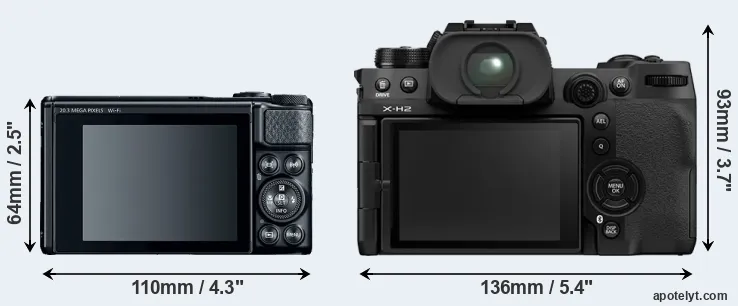 Comparison SX740 or X-H2 rear