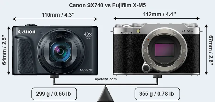 Canon SX740 vs Fujifilm X-M5 Comparison Review