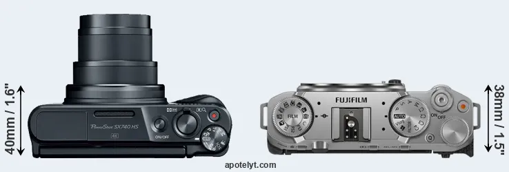 Canon SX740 vs Fujifilm X-M5 Comparison Review