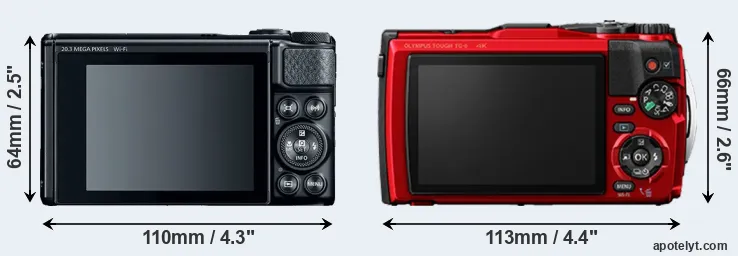 Comparison SX740 or TG-6 rear