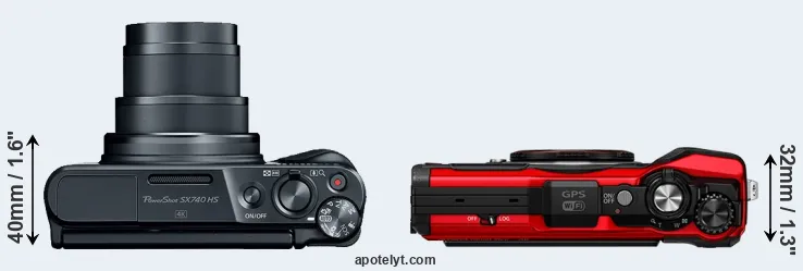 Compare SX740 versus TG-6 top