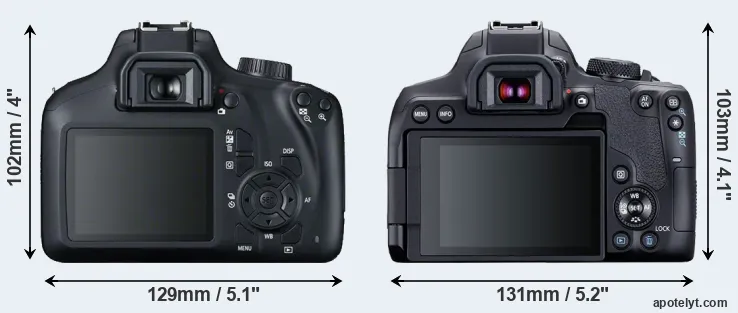 Comparison T100 or T8i rear