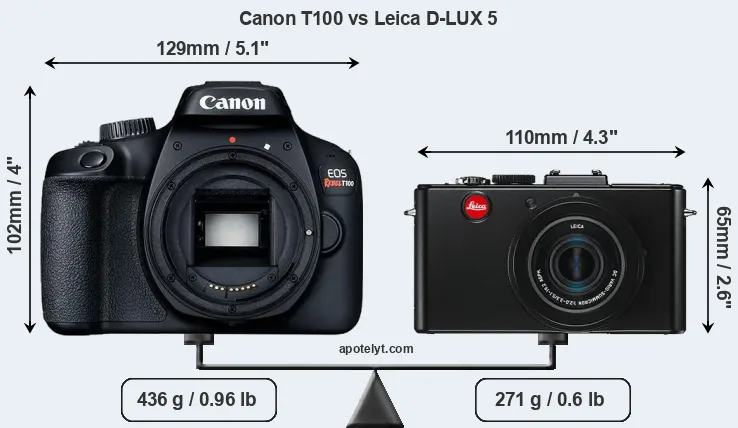 Size Canon T100 vs Leica D-LUX 5