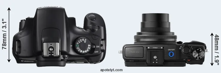 Compare T3 versus XZ-2 top
