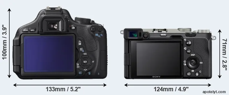 Comparison T3i or A7C rear