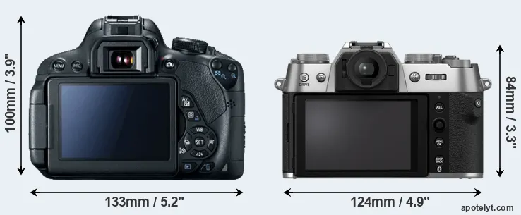 Comparison T5i or X-T50 rear