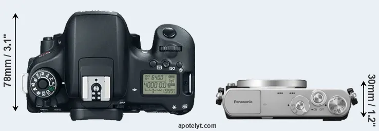 Compare T6s versus GM1 top