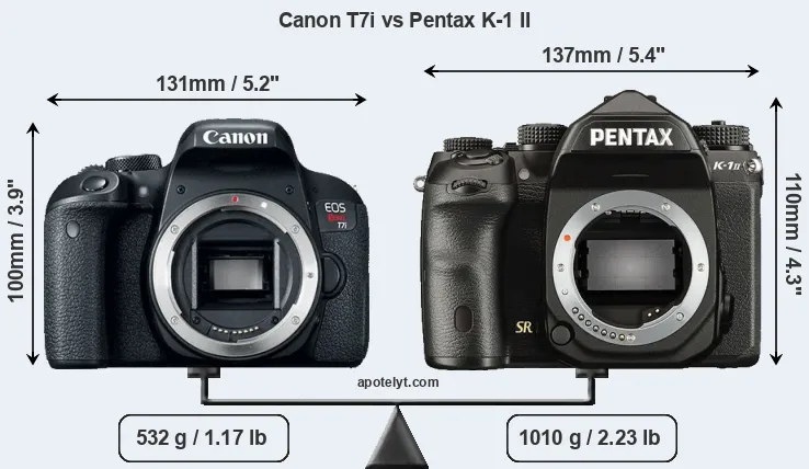 Size Canon T7i vs Pentax K-1 II