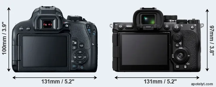 Comparison T7i or A7R V rear