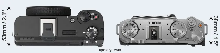 Compare V1 versus X-M5 top