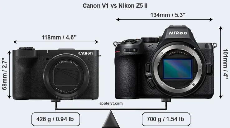 Size Canon V1 vs Nikon Z5 II