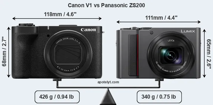 Size Canon V1 vs Panasonic ZS200