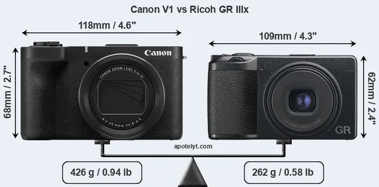 Canon V1 vs Ricoh GR IIIx Comparison Review