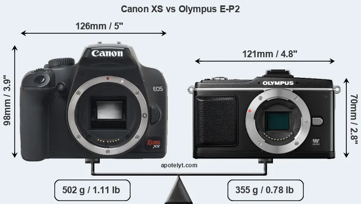Size Canon XS vs Olympus E-P2