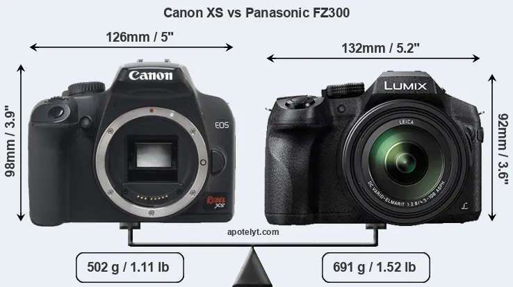 Size Canon XS vs Panasonic FZ300