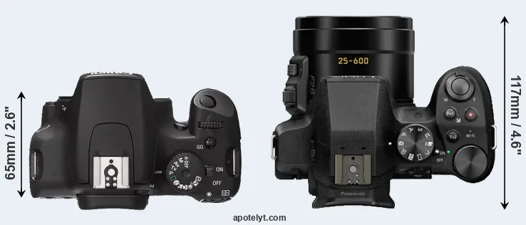Compare XS versus FZ300 top