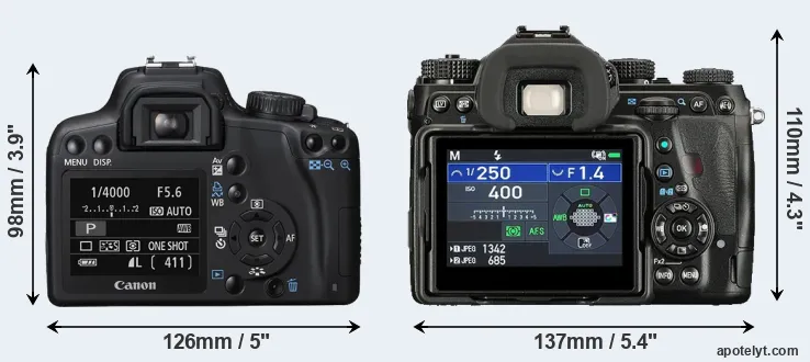 Comparison XS or K-1 II rear