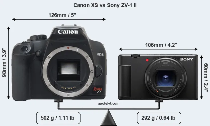 Size Canon XS vs Sony ZV-1 II