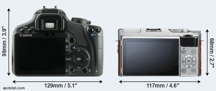 Comparison XSi or X-A5 rear