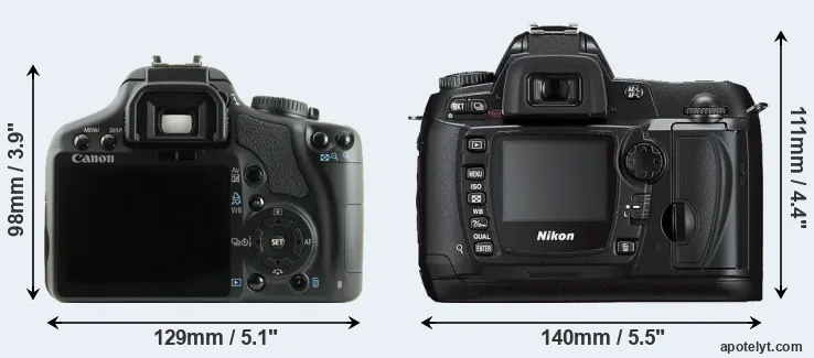Comparison XSi or D70s rear