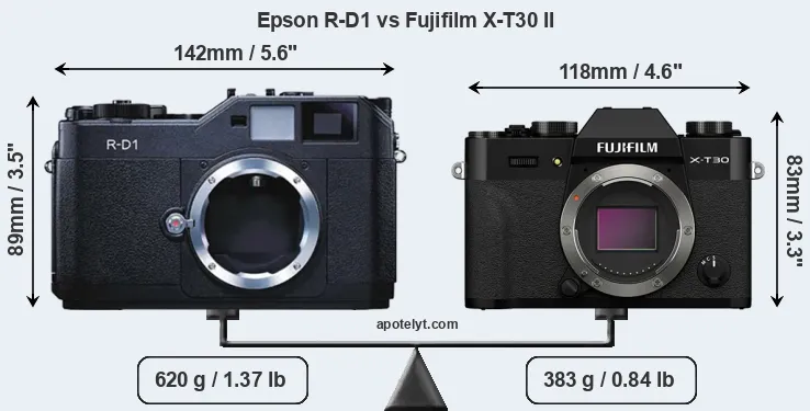 Size Epson R-D1 vs Fujifilm X-T30 II