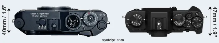 Compare R-D1 versus X-T30 II top