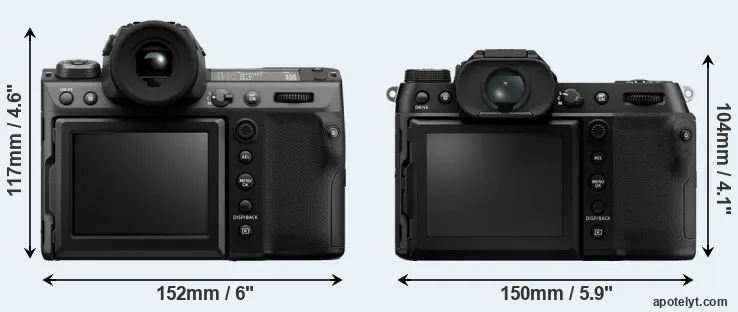 Comparison GFX 100 II or GFX 100S rear