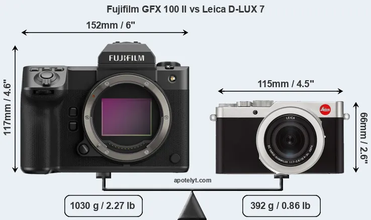 Size Fujifilm GFX 100 II vs Leica D-LUX 7